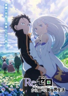 Xem phim Re:Zero kara Hajimeru Isekai Seikatsu 3rd Season